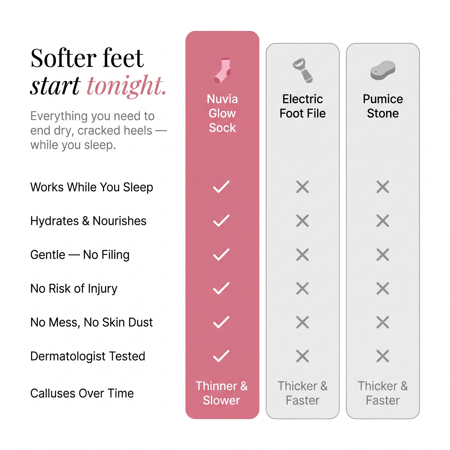 Nuvia™ Glow Sock